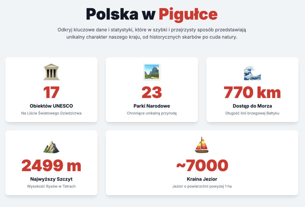 infografika przedstawiające plusy podróżowania po Polsce